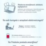 Ole ole inforgrafika