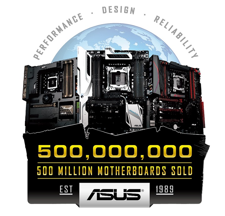 ASUS świętuje sprzedaż 500 milionów płyt głównych