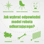 Jak wybrać odpowiedni model robota odkurzającego? – poradnik