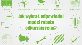 Jak wybrać odpowiedni model robota odkurzającego? - poradnik LIFESTYLE, IT i technologie - coraz większa popularyzacja robotów odkurzających sprawia, że klienci stoją przed trudnym zadaniem wyboru odpowiedniego pomocnika. Jest jednak kilka wskazówek, które w prosty sposób pomogą w podjęciu najlepszej decyzji.