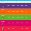 infografika_ranking_teleopolis Polacy rekordowo przenoszą swój numer