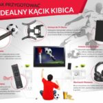 Telewizyjny niezbędnik kibica, czyli o czym nie można zapomnieć przed transmisją