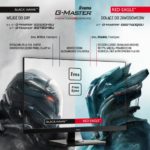 Wykorzystaj w 100% swój potencjał dzięki nowym monitorom iiyama G-Master
