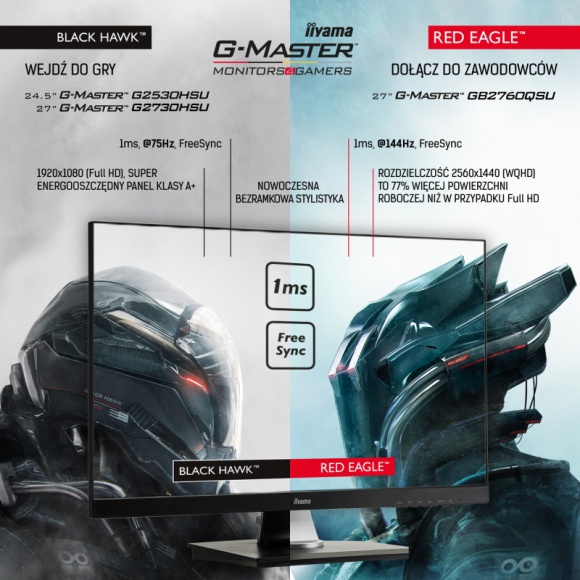 Wykorzystaj w 100% swój potencjał dzięki nowym monitorom iiyama G-Master
