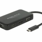 Delock: adapter o czterech różnych wyjściach wideo