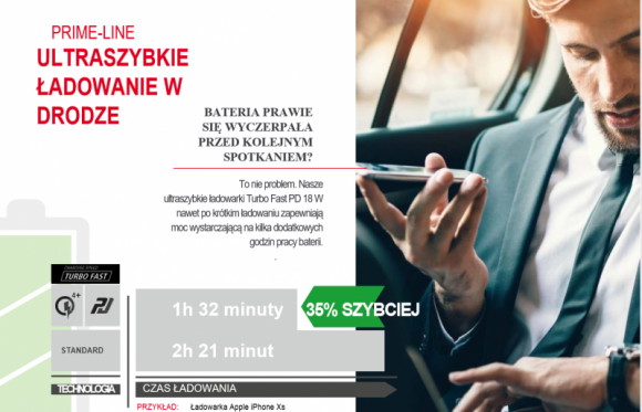 100% mocy dzięki pomysłom firmy Hama dla produktów marki Apple