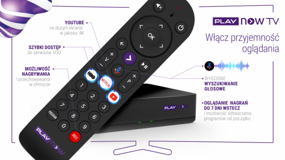 Nowa usługa dla miłośników filmów i seriali – PLAY NOW TV