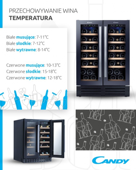 Jak przechowywać wino w domu?