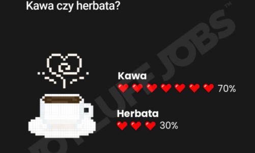 Aż 95% programistów wierzy, że będzie zarabiać więcej